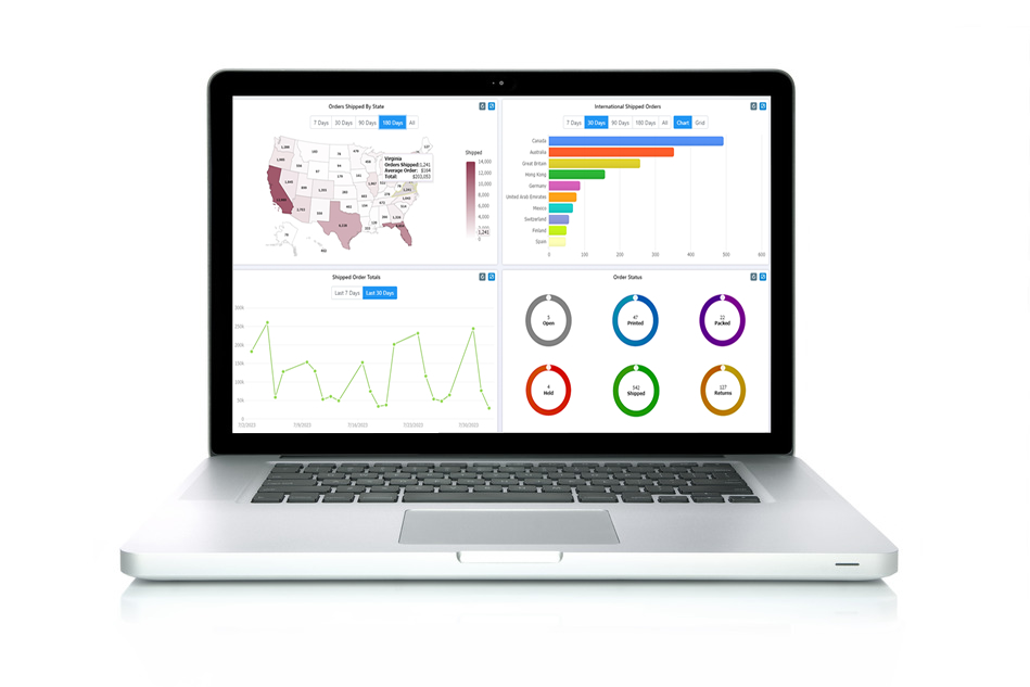 OpCenter Plus - Logistics in the Cloud